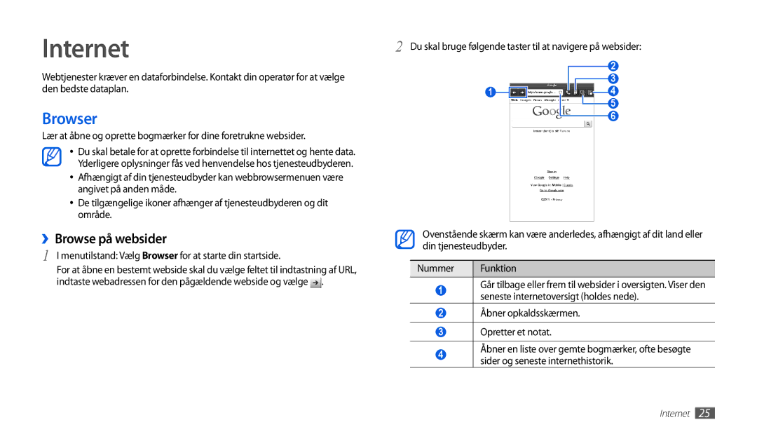 Samsung GT-P1000MSANEE manual Internet, ››Browse på websider, Menutilstand Vælg Browser for at starte din startside 