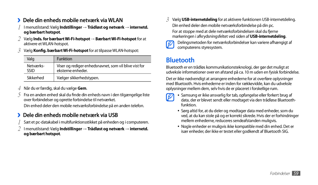 Samsung GT-P1000MSANEE Bluetooth, ››Dele din enheds mobile netværk via Wlan, ››Dele din enheds mobile netværk via USB 