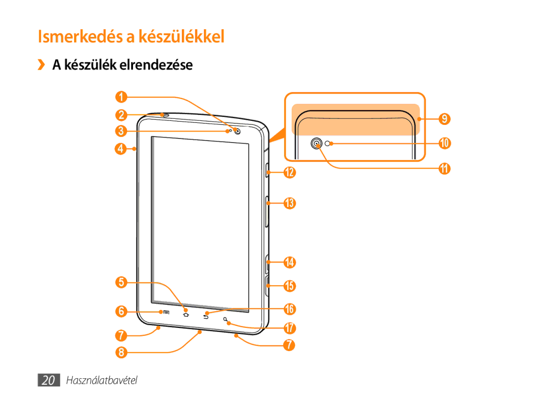 Samsung GT-P1000CWAXEH, GT-P1000CWAOMN, GT-P1000CWAITV, GT-P1000CWAMTL Ismerkedés a készülékkel, ››A készülék elrendezése 