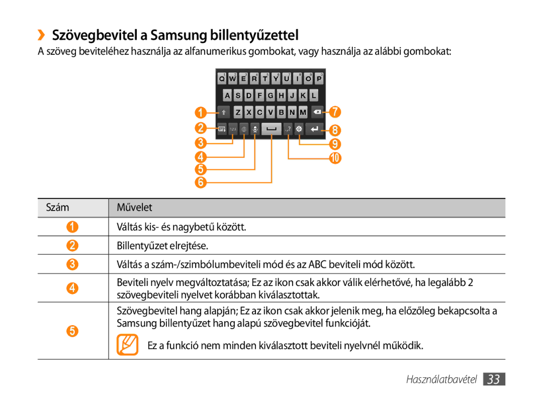 Samsung GT-P1000CWADRE, GT-P1000CWAOMN, GT-P1000CWAITV, GT-P1000CWAMTL manual ››Szövegbevitel a Samsung billentyűzettel 