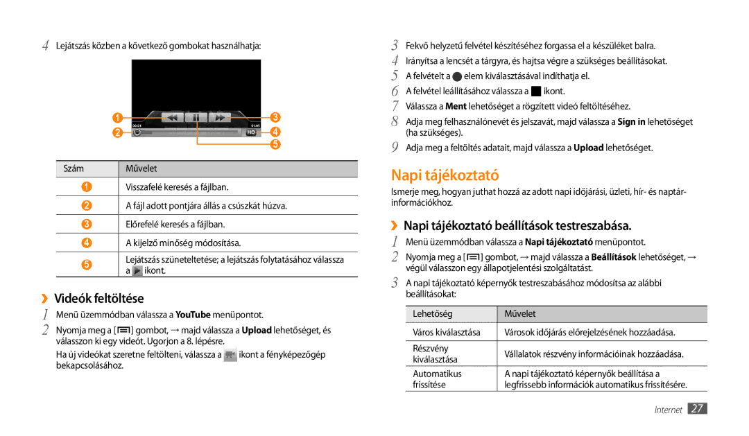 Samsung GT-P1000CWAPAN, GT-P1000CWAOMN manual ››Videók feltöltése, ››Napi tájékoztató beállítások testreszabása 