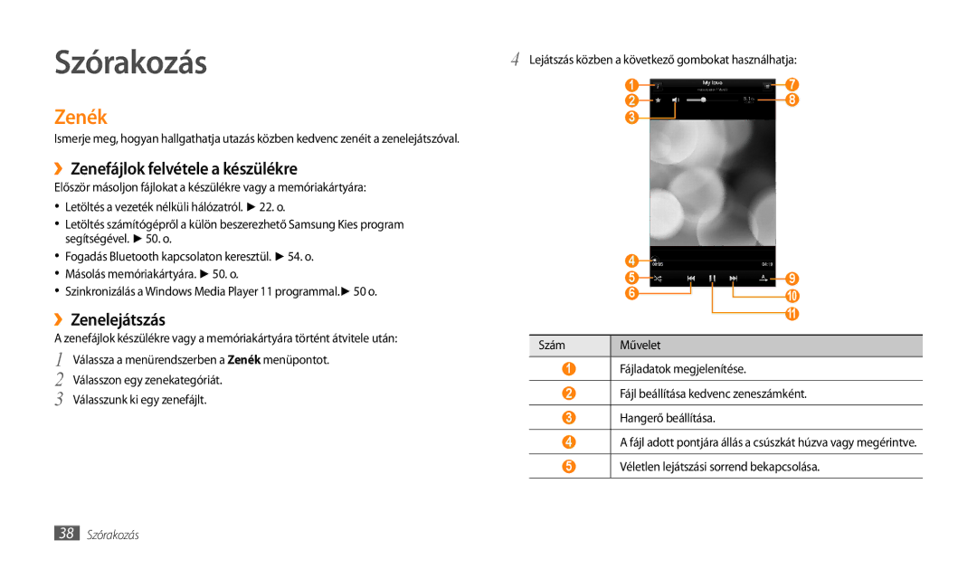 Samsung GT-P1000CWDXEH, GT-P1000CWAOMN manual Zenék, ››Zenefájlok felvétele a készülékre, ››Zenelejátszás, 38 Szórakozás 