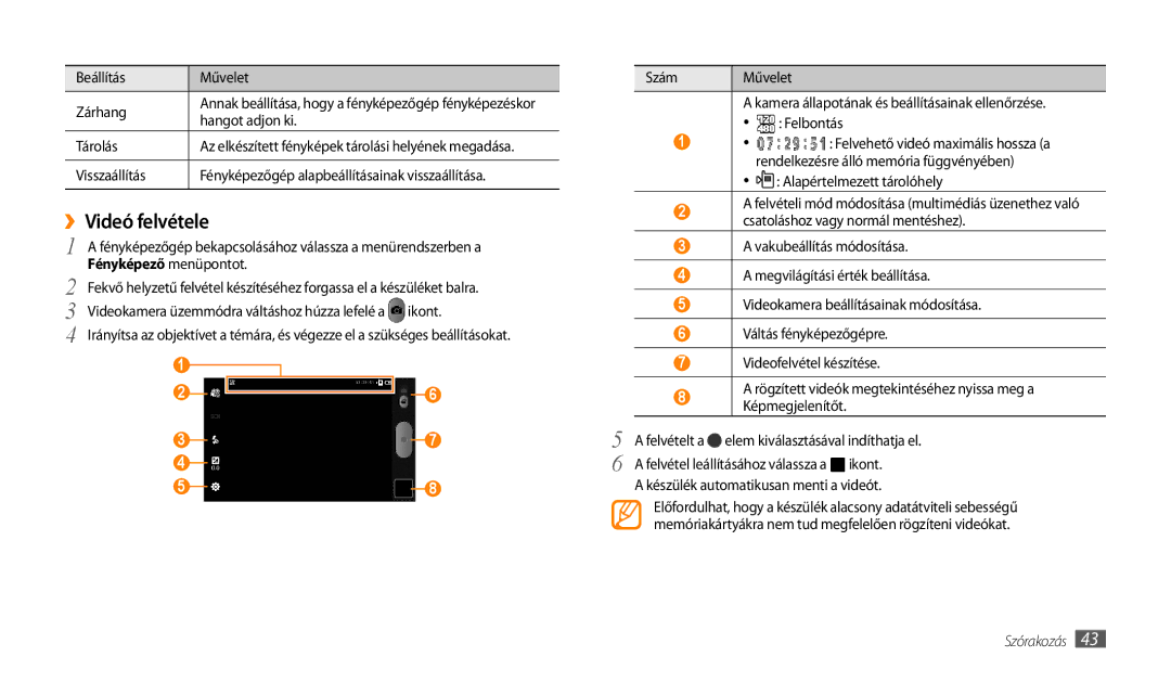 Samsung GT-P1000CWDVDH, GT-P1000CWAOMN, GT-P1000CWAITV, GT-P1000CWAMTL, GT-P1000CWAXEH, GT-P1000CWATMN manual ››Videó felvétele 