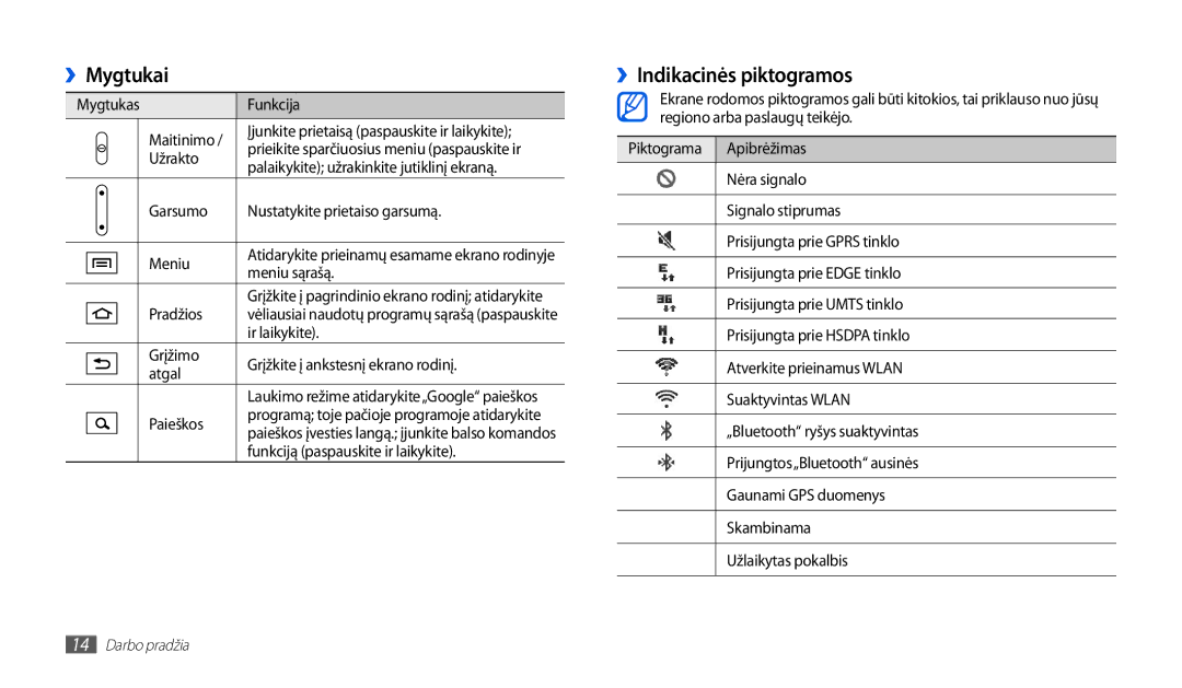 Samsung GT-P1000CWASEB, GT-P1000CWJSEB manual ››Mygtukai, ››Indikacinės piktogramos 