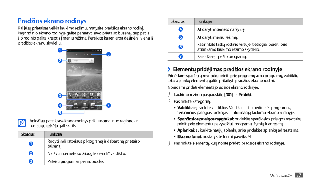 Samsung GT-P1000CWJSEB, GT-P1000CWASEB manual Pradžios ekrano rodinys, ››Elementų pridėjimas pradžios ekrano rodinyje 