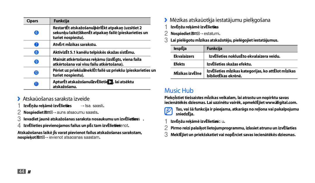 Samsung GT-P1000CWASEB manual Music Hub, ››Atskaņošanas saraksta izveide, ››Mūzikas atskaņotāja iestatījumu pielāgošana 