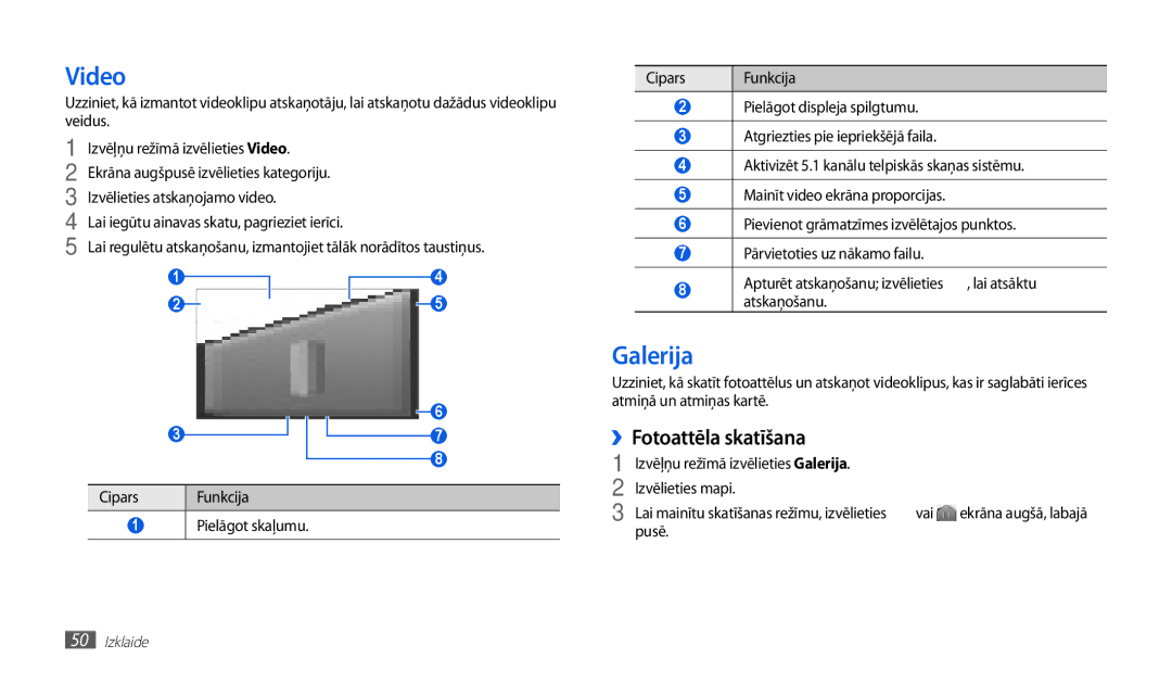 Samsung GT-P1000CWASEB, GT-P1000CWJSEB manual Video, Galerija, ››Fotoattēla skatīšana, Izvēlieties mapi, Vai 