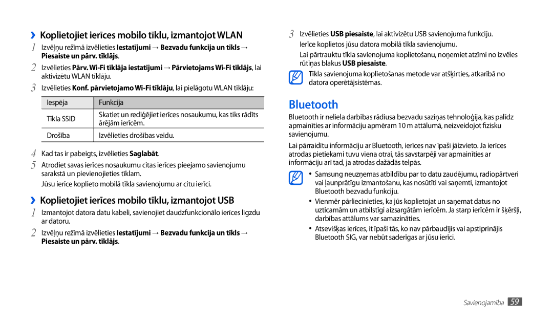 Samsung GT-P1000CWJSEB, GT-P1000CWASEB manual Bluetooth, ››Koplietojiet ierīces mobilo tīklu, izmantojot USB 