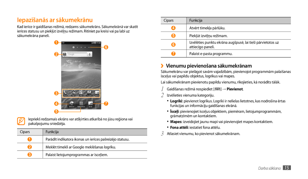 Samsung GT-P1000CWJSEB, GT-P1000CWASEB manual Iepazīšanās ar sākumekrānu, ››Vienumu pievienošana sākumekrānam 