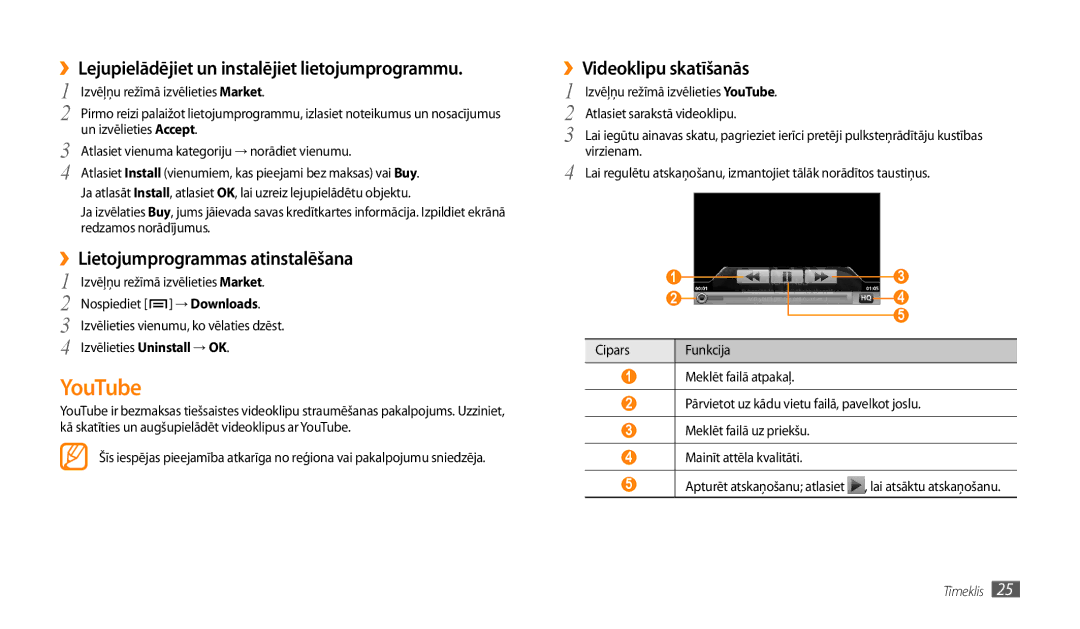 Samsung GT-P1000CWJSEB YouTube, ››Lejupielādējiet un instalējiet lietojumprogrammu, ››Lietojumprogrammas atinstalēšana 