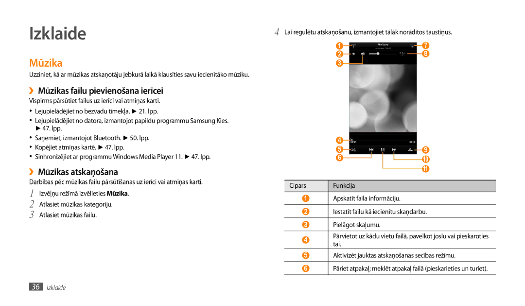 Samsung GT-P1000CWASEB, GT-P1000CWJSEB manual Izklaide, ››Mūzikas failu pievienošana ierīcei, ››Mūzikas atskaņošana 