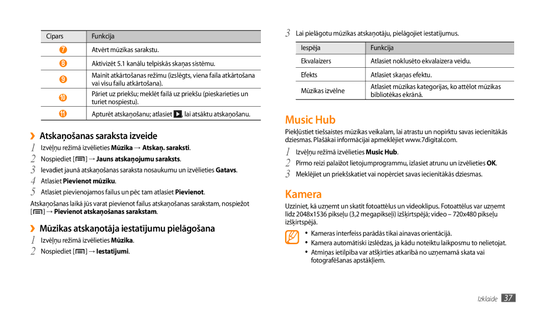 Samsung GT-P1000CWJSEB Music Hub, Kamera, ››Atskaņošanas saraksta izveide, ››Mūzikas atskaņotāja iestatījumu pielāgošana 