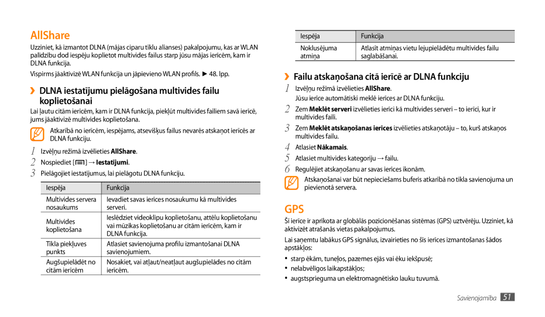 Samsung GT-P1000CWJSEB, GT-P1000CWASEB manual AllShare, ››Failu atskaņošana citā ierīcē ar Dlna funkciju 