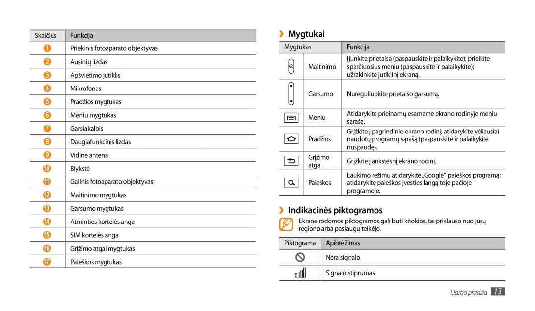 Samsung GT-P1000CWJSEB, GT-P1000CWASEB manual ››Mygtukai, ››Indikacinės piktogramos 