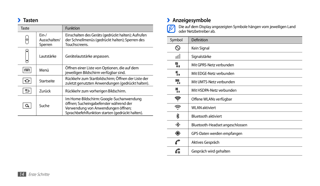 Samsung GT-P1000CWAVIA, GT-P1000CWAVD2, GT-P1000CWDDBT, GT-P1000ZKDDBT, GT-P1000MSADBT manual ››Tasten, ››Anzeigesymbole 