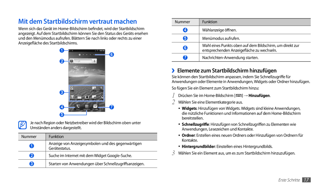 Samsung GT-P1000CWDDBT Mit dem Startbildschirm vertraut machen, ››Elemente zum Startbildschirm hinzufügen, Nummer Funktion 