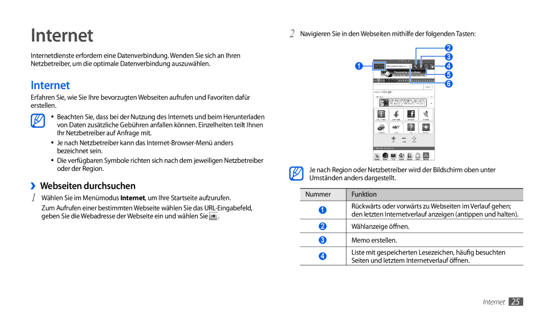 Samsung GT-P1000CWADBT, GT-P1000CWAVD2, GT-P1000CWDDBT Internet, ››Webseiten durchsuchen, Wählanzeige öffnen Memo erstellen 