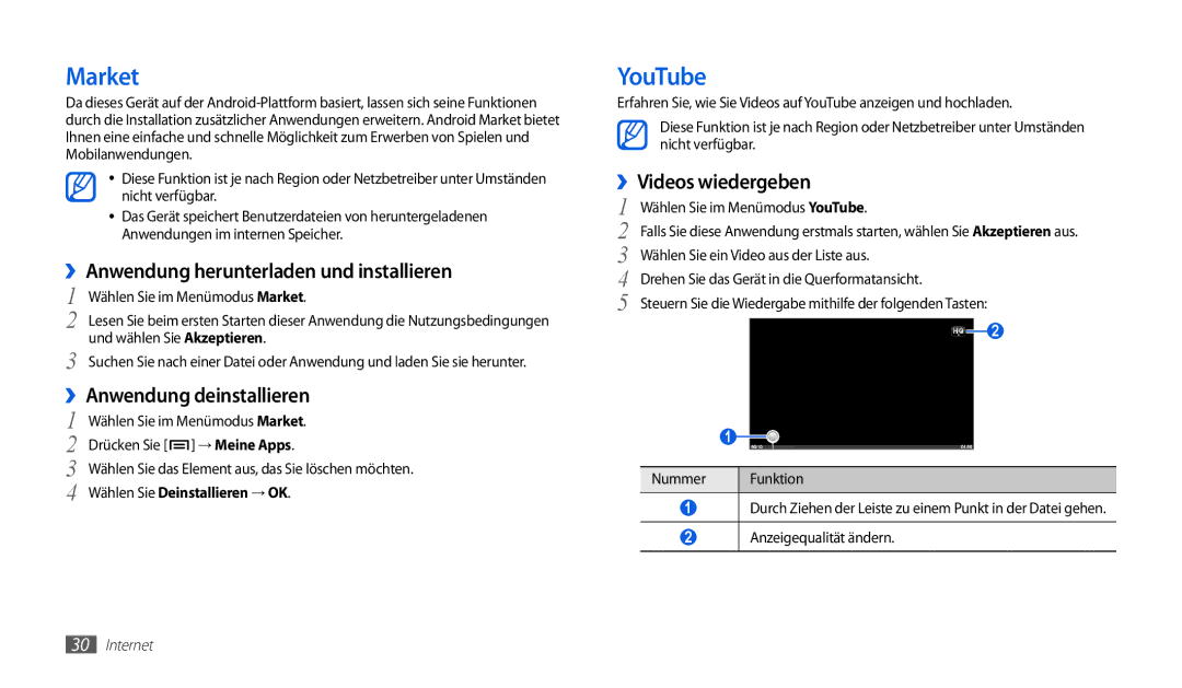 Samsung GT-P1000CWAVIA manual Market, YouTube, ››Anwendung herunterladen und installieren, ››Anwendung deinstallieren 