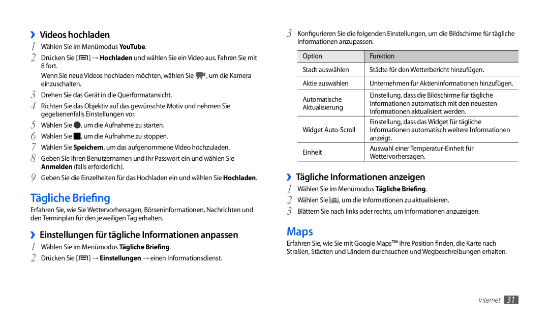 Samsung GT-P1000CWADTM Tägliche Briefing, Maps, ››Videos hochladen, ››Einstellungen für tägliche Informationen anpassen 