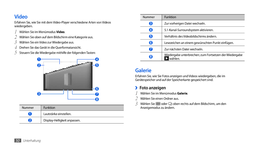 Samsung GT-P1000ZKDDBT, GT-P1000CWAVD2, GT-P1000CWDDBT, GT-P1000MSADBT, GT-P1000CWDVD2 manual Video, Galerie, ››Foto anzeigen 