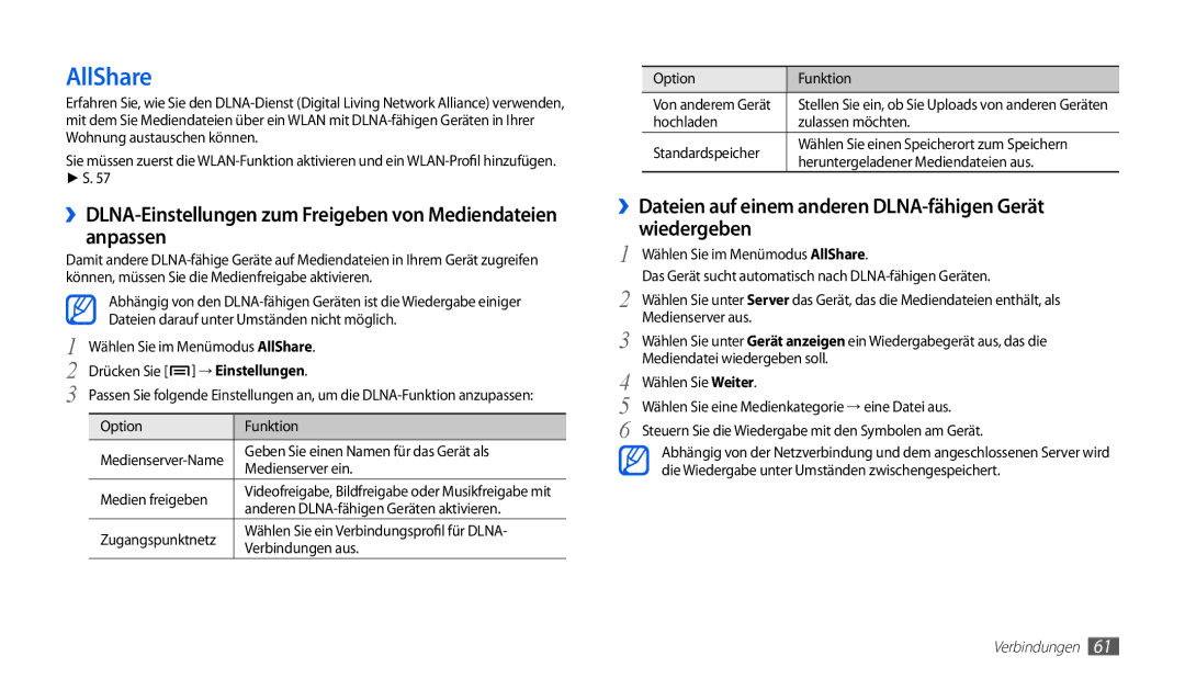 Samsung GT-P1000CWDATO, GT-P1000CWAVD2, GT-P1000CWDDBT AllShare, ››Dateien auf einem anderen DLNA-fähigen Gerät wiedergeben 