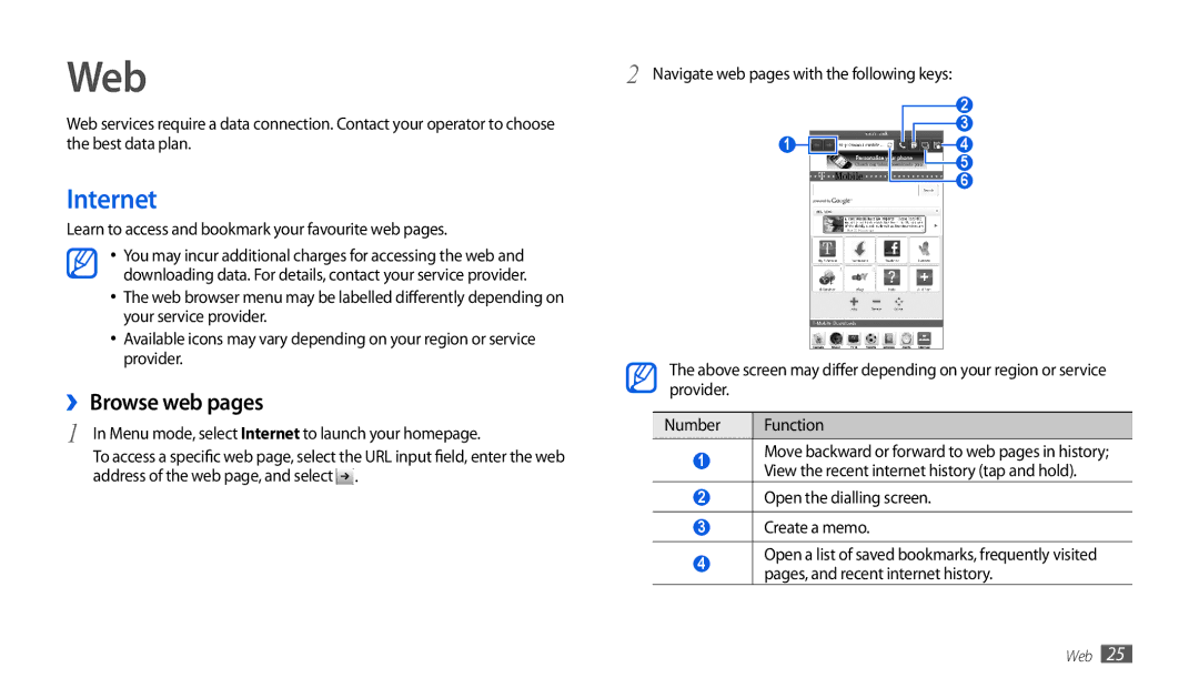 Samsung GT-P1000CWADBT manual Web, Internet, ›› Browse web pages, Learn to access and bookmark your favourite web pages 