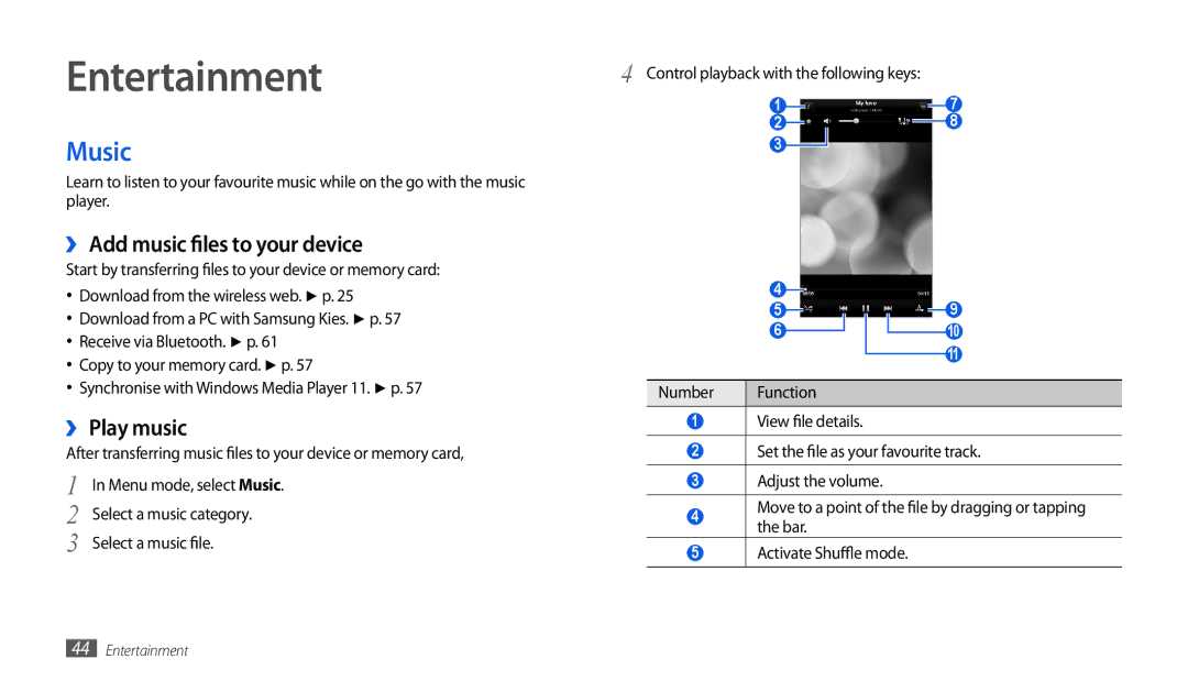 Samsung GT-P1000MSAVIA, GT-P1000CWAVD2 manual Entertainment, Music, ›› Add music files to your device, ›› Play music 