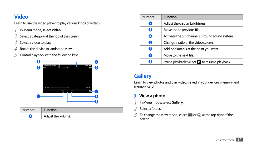 Samsung GT-P1000MSADBT, GT-P1000CWAVD2, GT-P1000CWDDBT, GT-P1000ZKDDBT manual Video, Gallery, ›› View a photo, Select a folder 