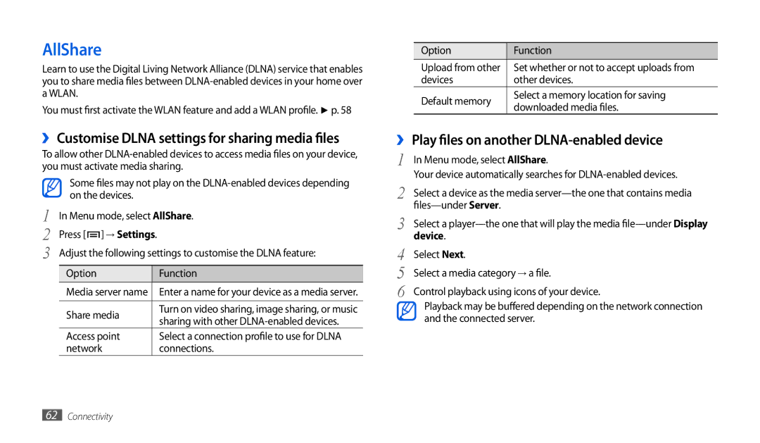 Samsung GT-P1000CWAVIA, GT-P1000CWAVD2, GT-P1000CWDDBT AllShare, ›› Customise Dlna settings for sharing media files, Device 