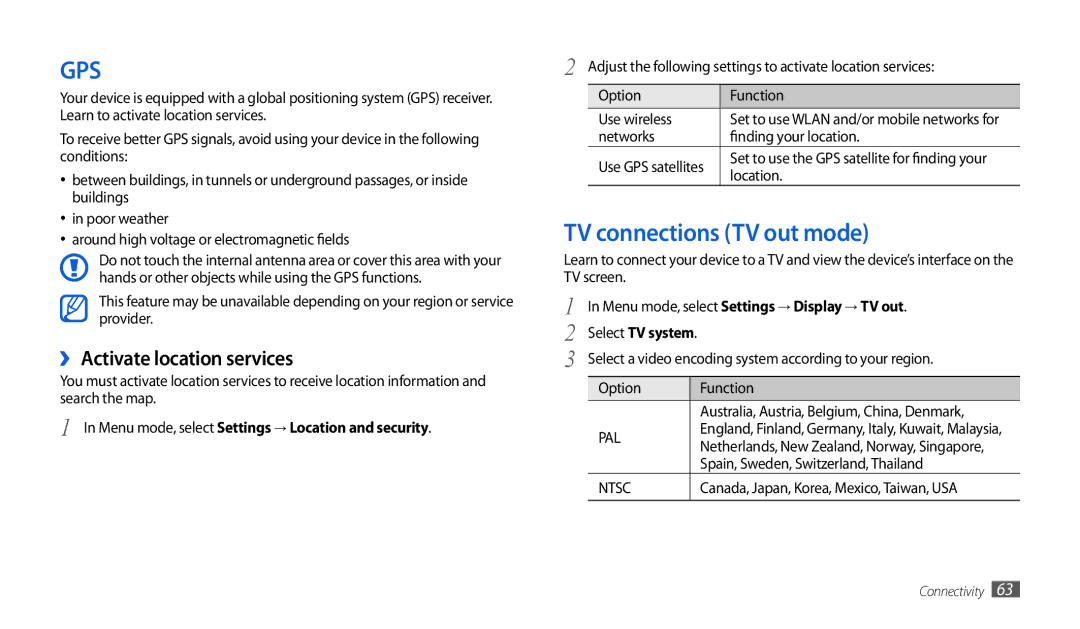 Samsung GT-P1000CWADTM, GT-P1000CWAVD2, GT-P1000CWDDBT manual TV connections TV out mode, ›› Activate location services 