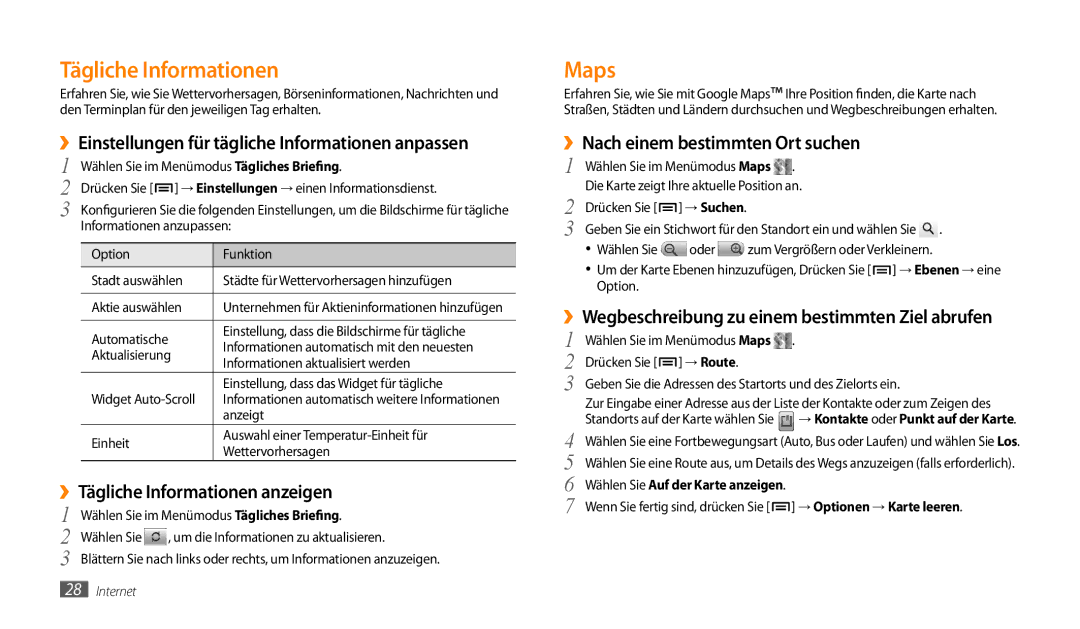 Samsung GT-P1000MSAVIA, GT-P1000CWAVD2, GT-P1000CWDDBT, GT-P1000ZKDDBT, GT-P1000MSADBT manual Tägliche Informationen, Maps 