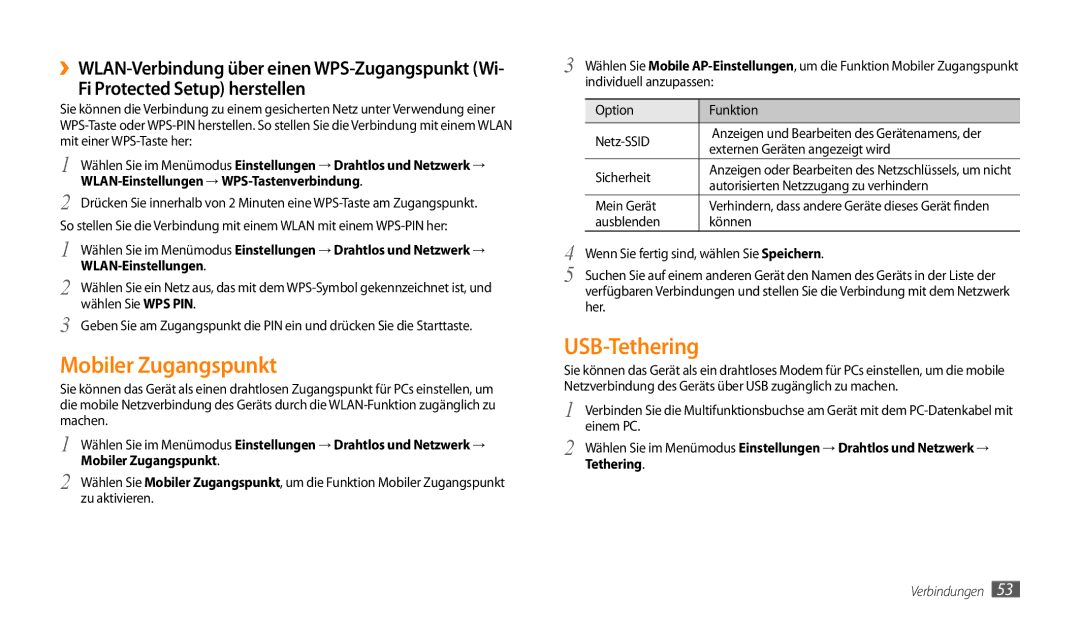 Samsung GT-P1000CWAEPL, GT-P1000CWAVD2, GT-P1000CWDDBT Mobiler Zugangspunkt, USB-Tethering, Fi Protected Setup herstellen 