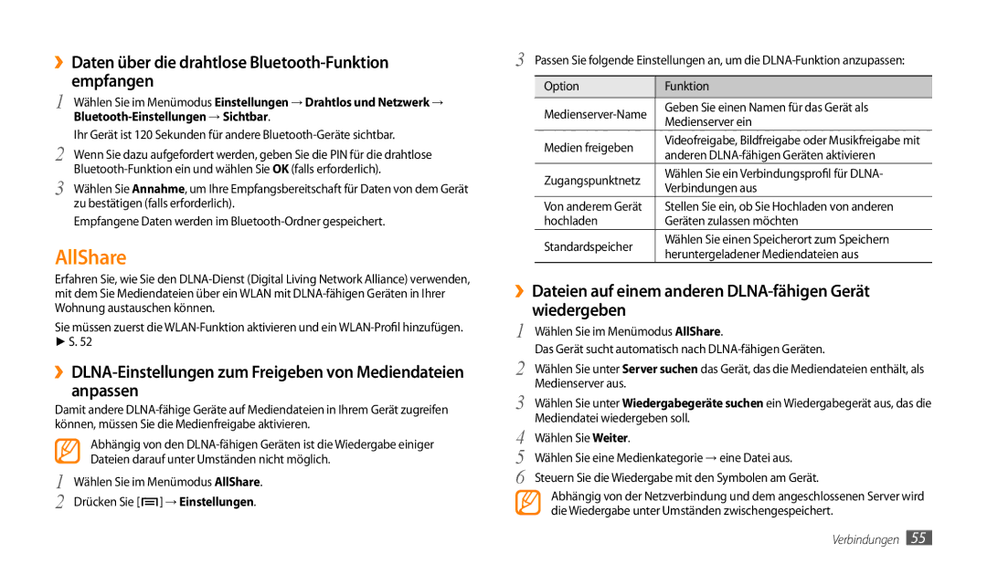 Samsung GT-P1000CWDVIA, GT-P1000CWAVD2, GT-P1000CWDDBT AllShare, ››Daten über die drahtlose Bluetooth-Funktion empfangen 