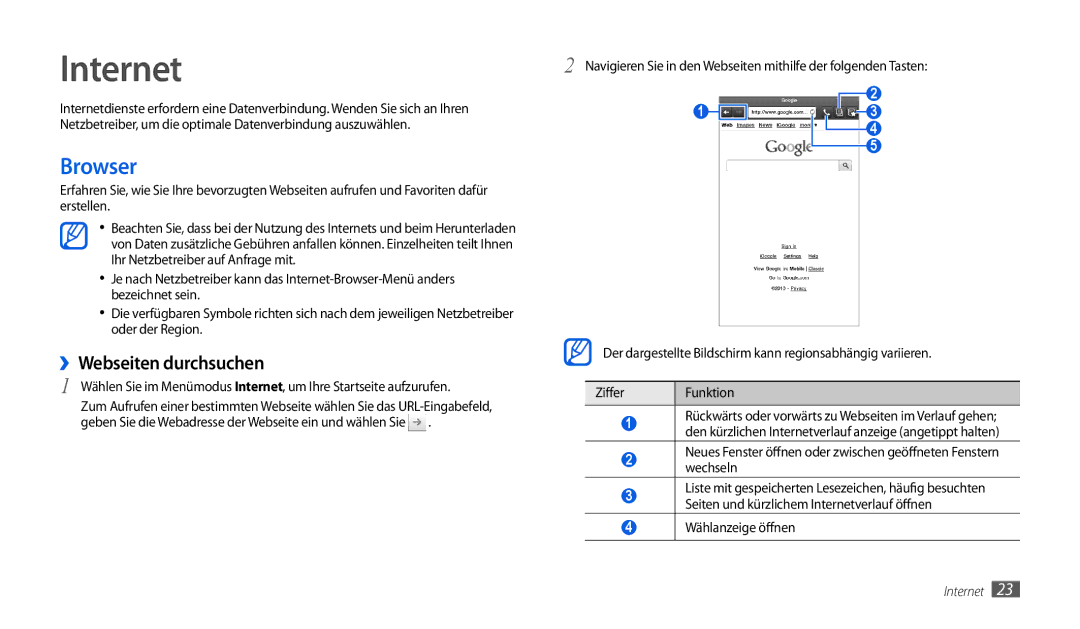 Samsung GT-P1000CWDVIA, GT-P1000CWAVD2, GT-P1000CWDDBT, GT-P1000ZKDDBT manual Internet, Browser, ››Webseiten durchsuchen 