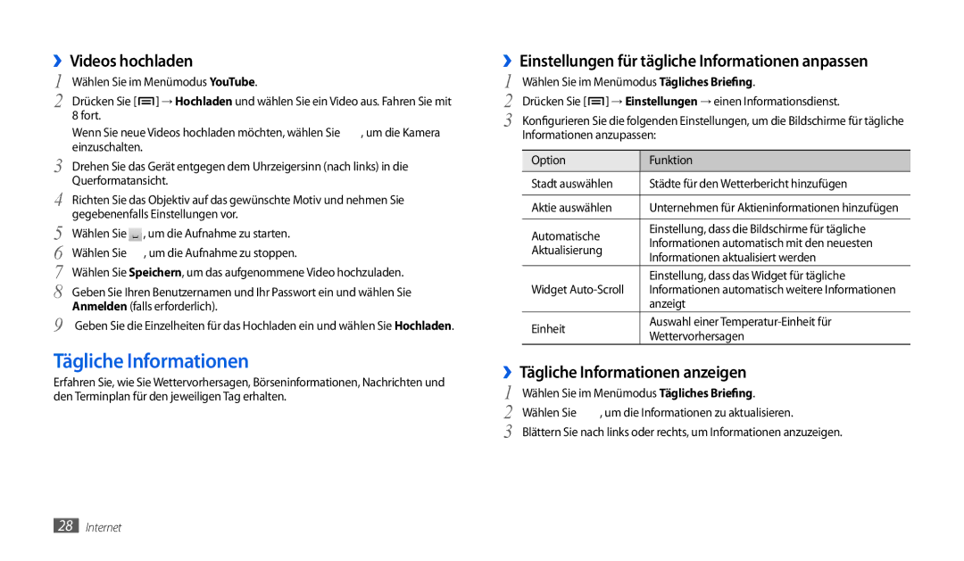 Samsung GT-P1000MSAVIA Tägliche Informationen, ››Videos hochladen, ››Einstellungen für tägliche Informationen anpassen 