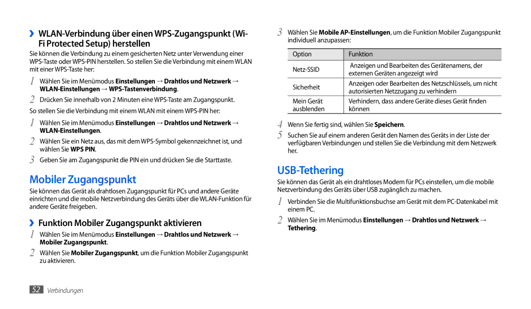 Samsung GT-P1000CWDVD2, GT-P1000CWAVD2, GT-P1000CWDDBT Mobiler Zugangspunkt, USB-Tethering, Fi Protected Setup herstellen 