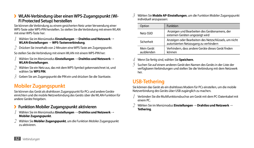 Samsung GT-P1000CWDVD2, GT-P1000CWAVD2, GT-P1000CWDDBT Mobiler Zugangspunkt, USB-Tethering, Fi Protected Setup herstellen 