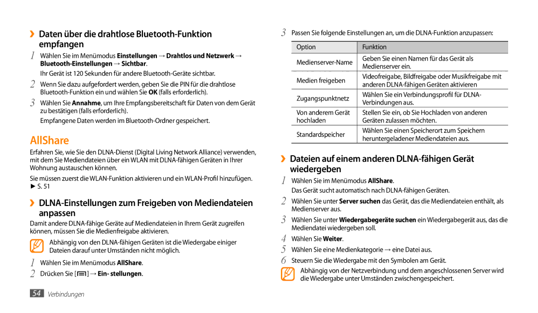 Samsung GT-P1000CWDDTM, GT-P1000CWAVD2, GT-P1000CWDDBT AllShare, ››Daten über die drahtlose Bluetooth-Funktion empfangen 