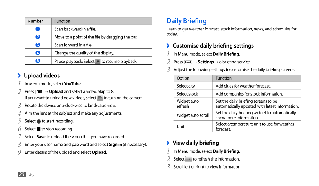 Samsung GT-P1000MSAVIA Daily Briefing, ›› Upload videos, ›› Customise daily briefing settings, ›› View daily briefing 