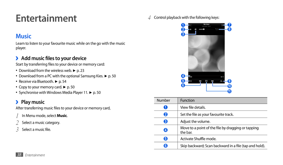Samsung GT-P1000CWDDTM, GT-P1000CWAVD2 manual Entertainment, Music, ›› Add music files to your device, ›› Play music 