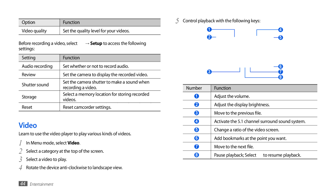 Samsung GT-P1000MSAVIA manual → Setup to access the following, Recording a video, Videos Reset Reset camcorder settings 