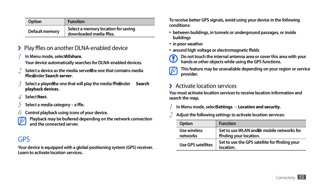 Samsung GT-P1000CWDVIA manual ›› Play files on another DLNA-enabled device, ›› Activate location services, Playback devices 