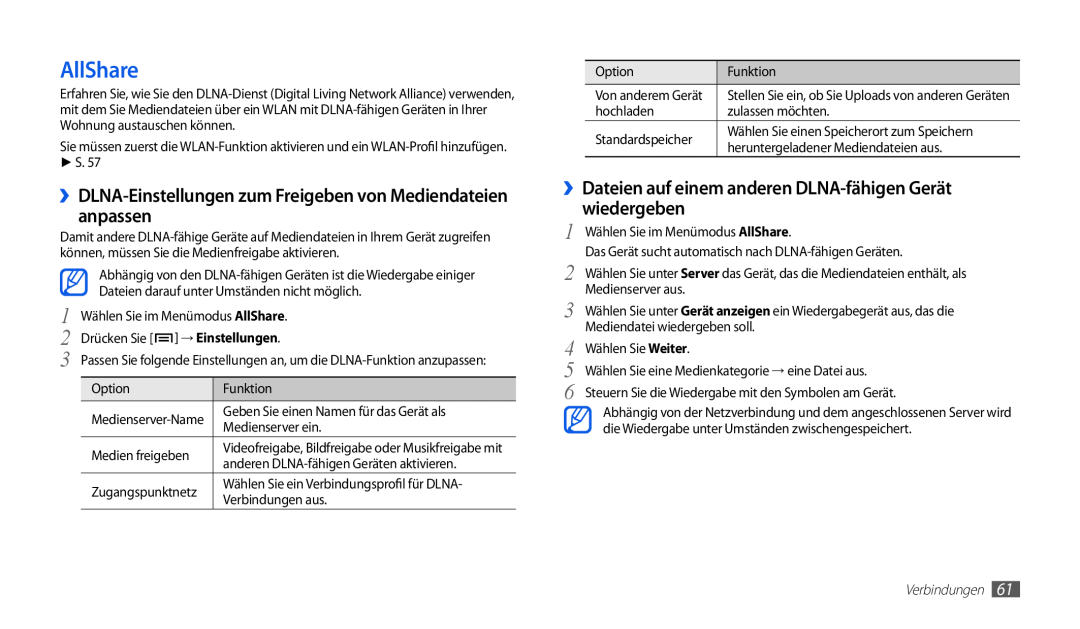 Samsung GT-P1000CWDATO manual AllShare, ››DLNA-Einstellungen zum Freigeben von Mediendateien anpassen, Verbindungen 