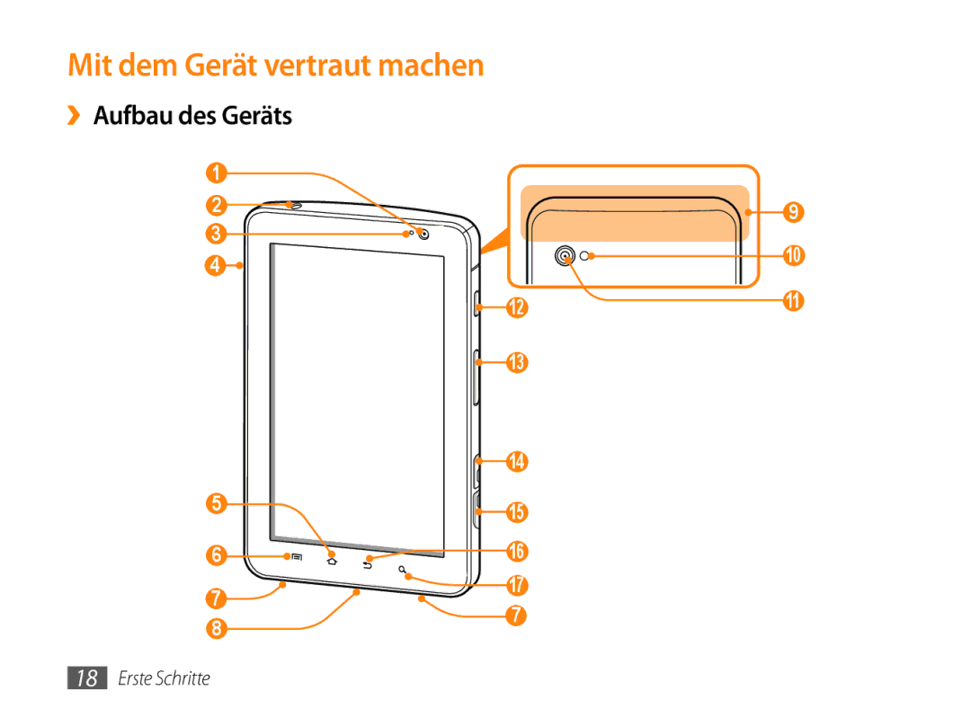 Samsung GT-P1000CWAVD2, GT-P1000MSADBT, GT-P1000CWAEPL, GT-P1000CWAMOB Mit dem Gerät vertraut machen, ››Aufbau des Geräts 