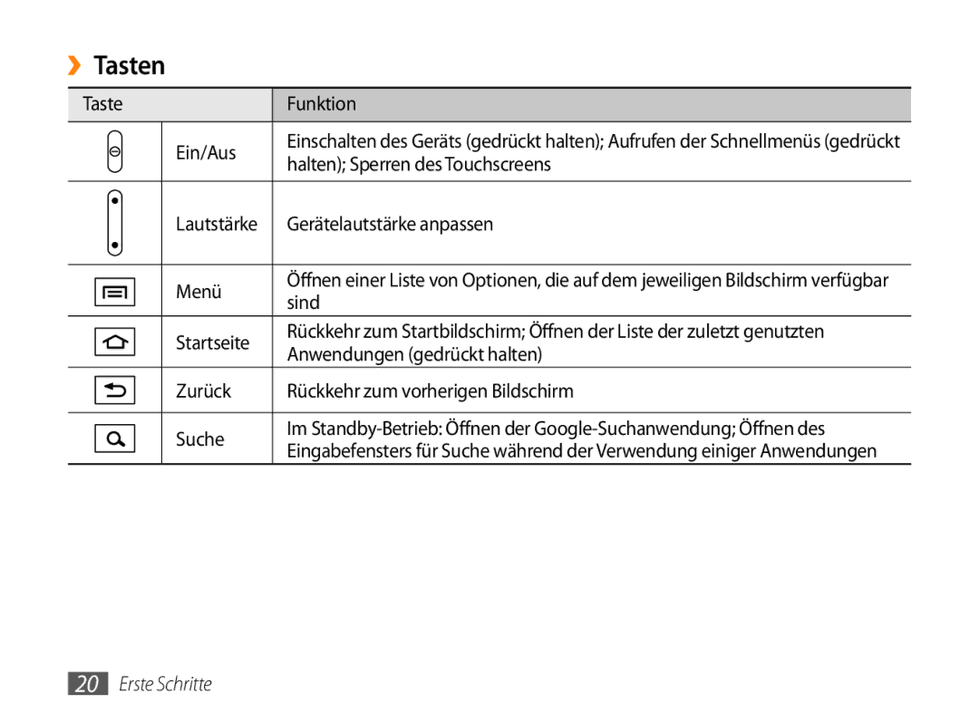 Samsung GT-P1000CWAEPL, GT-P1000CWAVD2, GT-P1000MSADBT manual ››Tasten, Zurück Rückkehr zum vorherigen Bildschirm Suche 