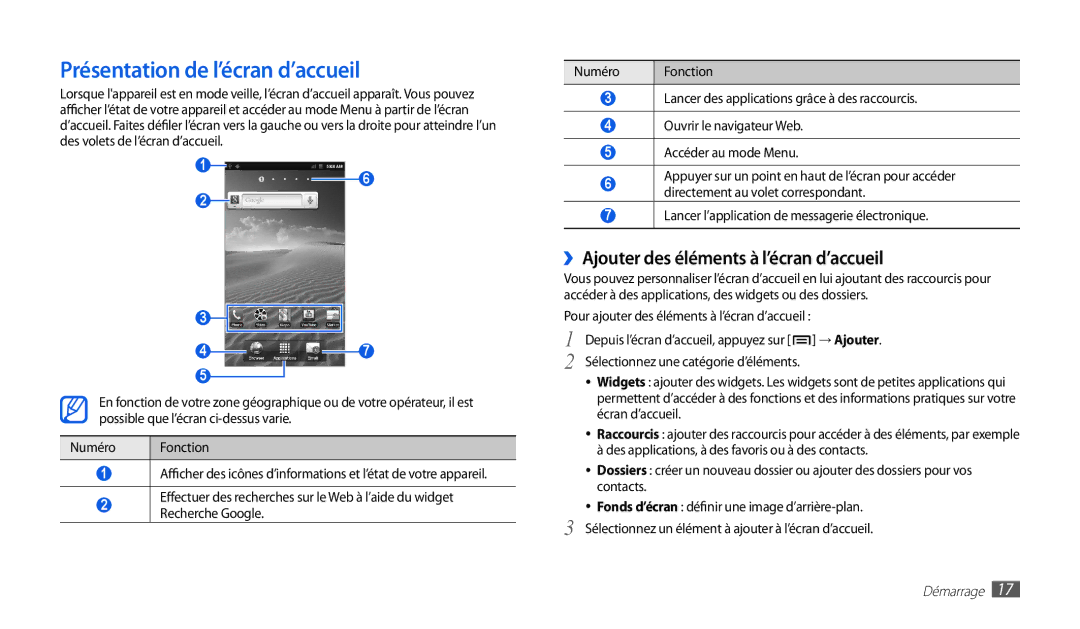 Samsung GT-P1000CWABOG, GT-P1000CWAXEF manual Présentation de l’écran d’accueil, ››Ajouter des éléments à l’écran d’accueil 