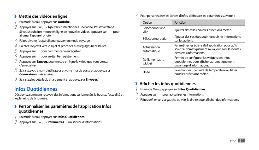 Samsung GT-P1000CWALUX manual Infos Quotidiennes, ››Mettre des vidéos en ligne, Infos quotidiennes, ››Afficher les 