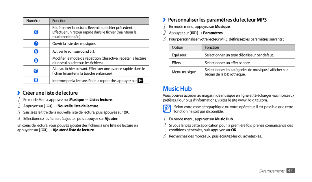 Samsung GT-P1000CWAXEF manual Music Hub, ››Créer une liste de lecture, ››Personnaliser les paramètres du lecteur MP3 