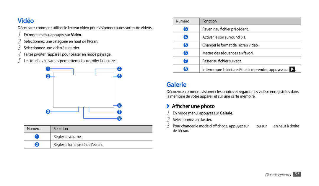 Samsung GT-P1000CWDSFR manual Vidéo, ››Afficher une photo, En mode menu, appuyez sur Galerie Sélectionnez un dossier 