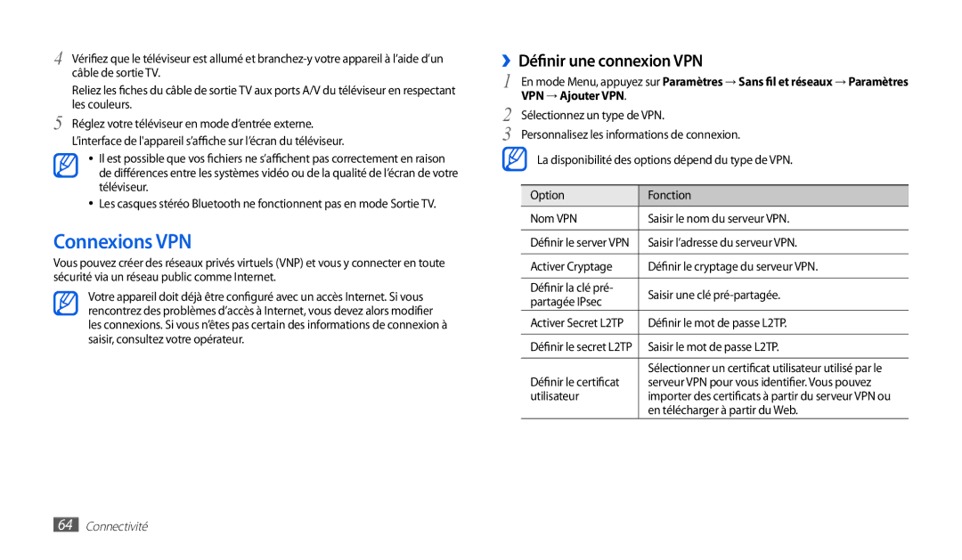 Samsung GT-P1000MSAXEF, GT-P1000CWAXEF, GT-P1000CWDXEF, GT-P1000CWASFR manual Connexions VPN, ››Définir une connexion VPN 